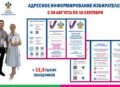 Стартует адресное информирование