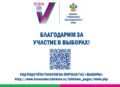 Завершилось голосование на выборах