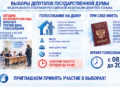 Стартовал третий день голосования на выборах депутатов Госдумы